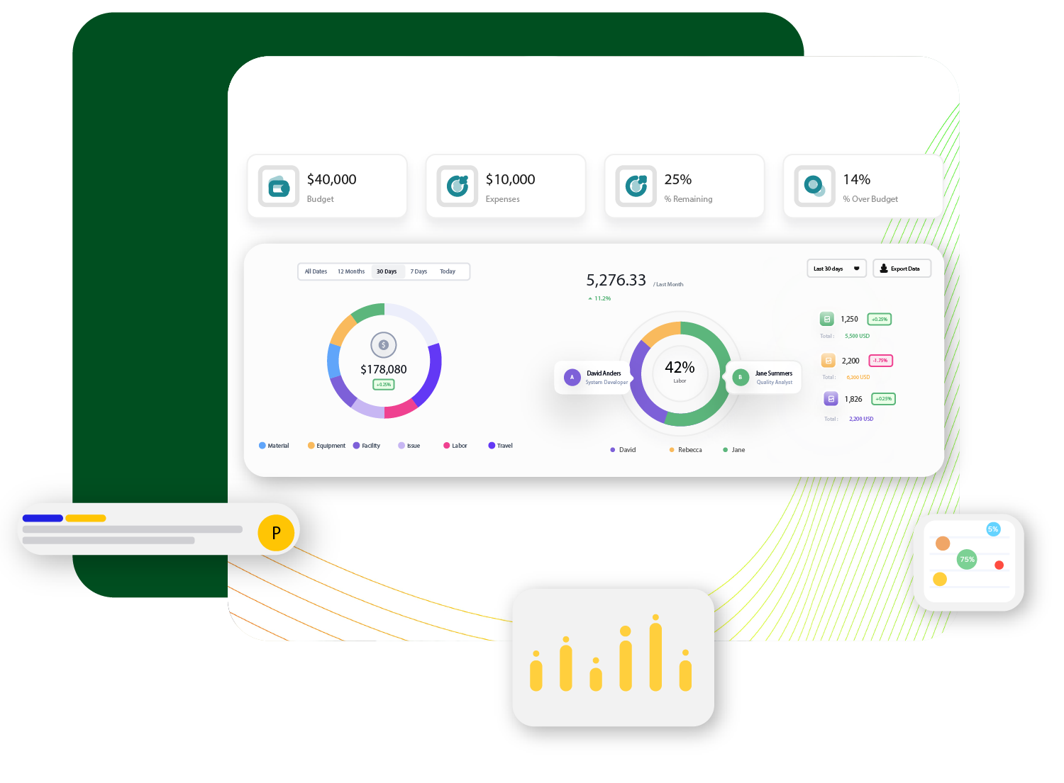 Simplify Reporting with User-friendly Dashboards & Views