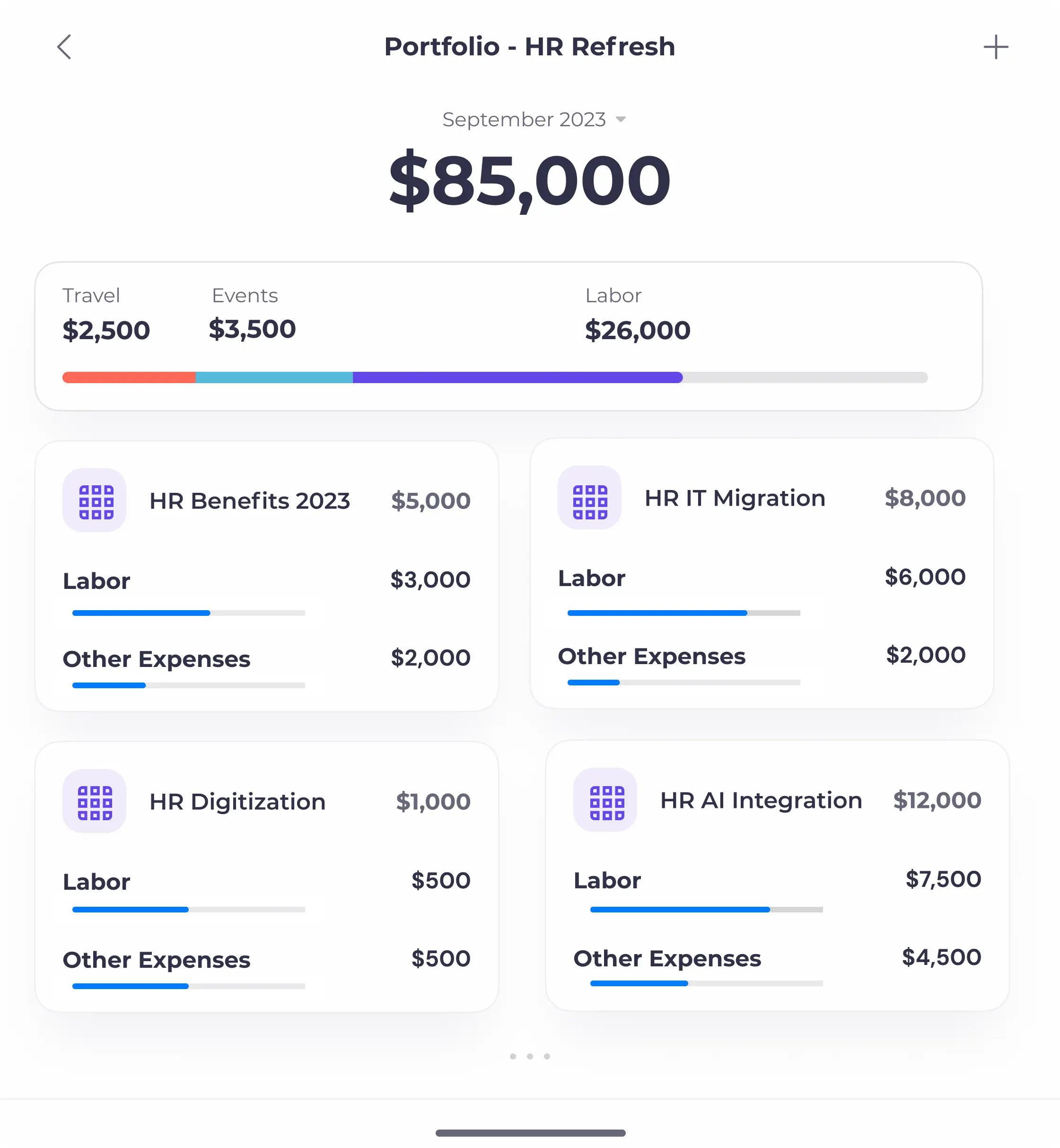 Track Budgets and Expenses Across All Projects